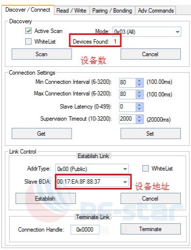 無線通信方案廠商