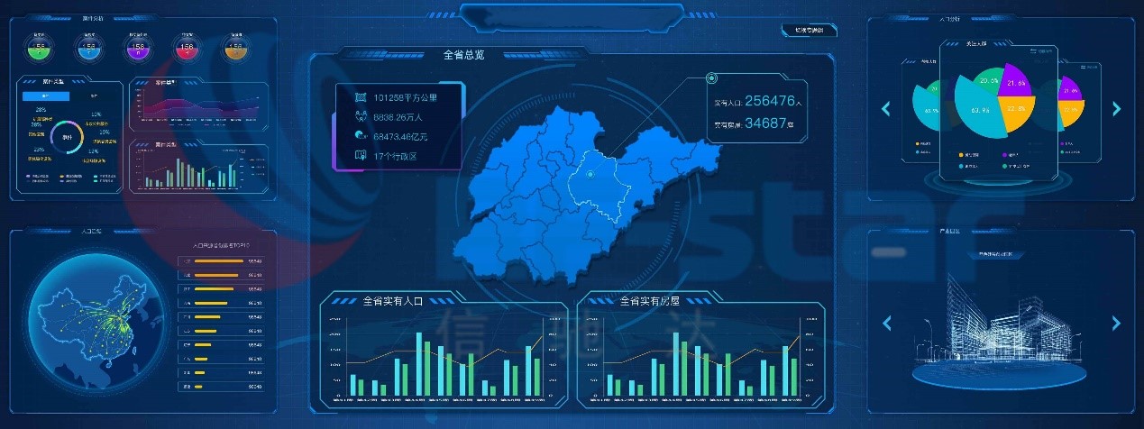 無線通信方案廠商