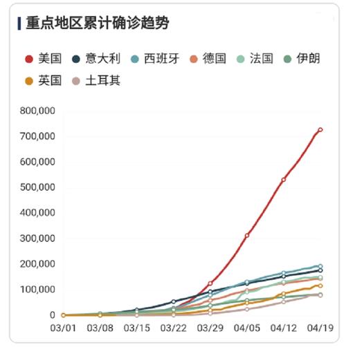 無線通信方案廠商