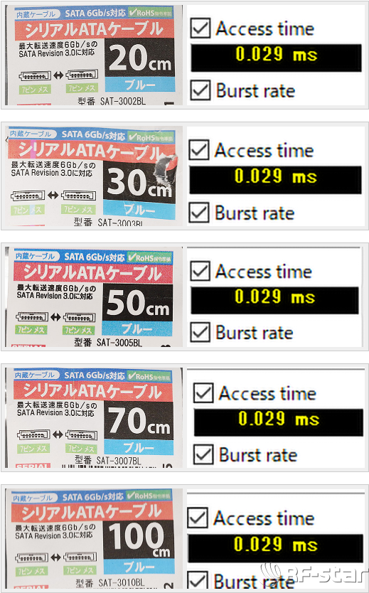 無線通信方案廠商