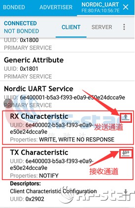 無線通信方案廠商