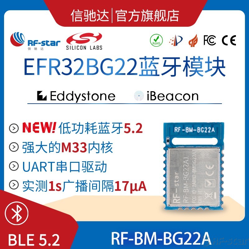 無線通信方案廠商