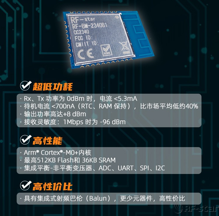 無線通信方案廠商