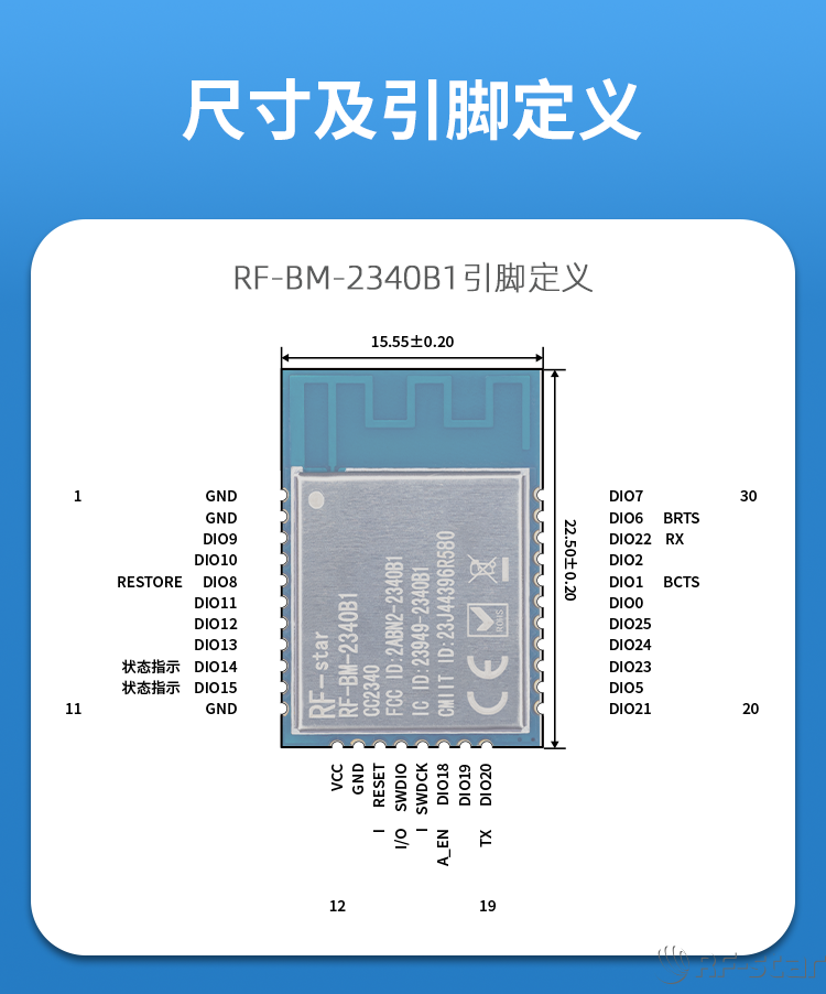 CC2340R5系列無線模塊尺寸及引腳定義