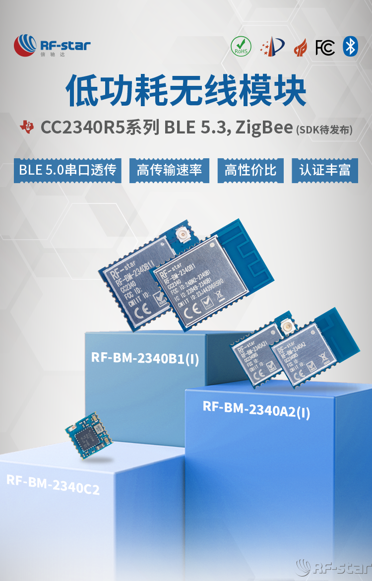 CC2340R5系列低功耗無線模塊產品