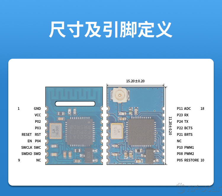 自研國產芯片系列藍牙模塊尺寸及引腳定義