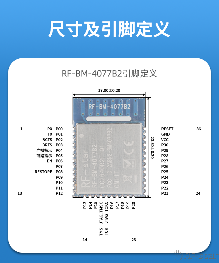 CC2640系列藍牙模塊尺寸及引腳定義