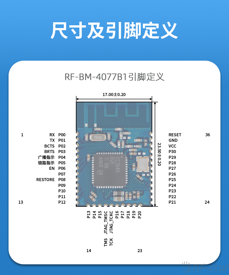 CC2640系列藍牙模塊尺寸及引腳定義