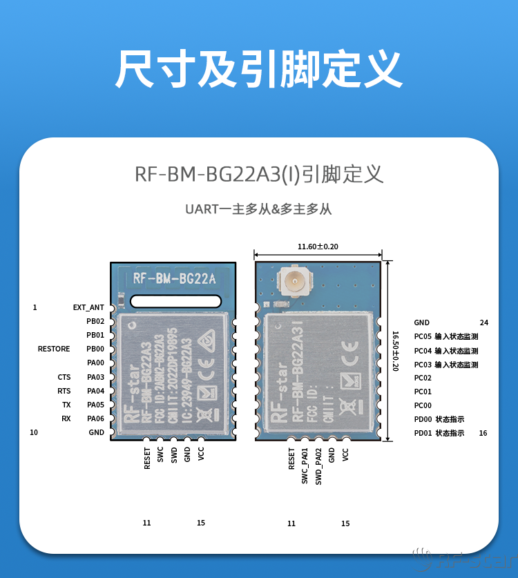 EFRE2BG22系列藍牙模塊尺寸及引腳定義