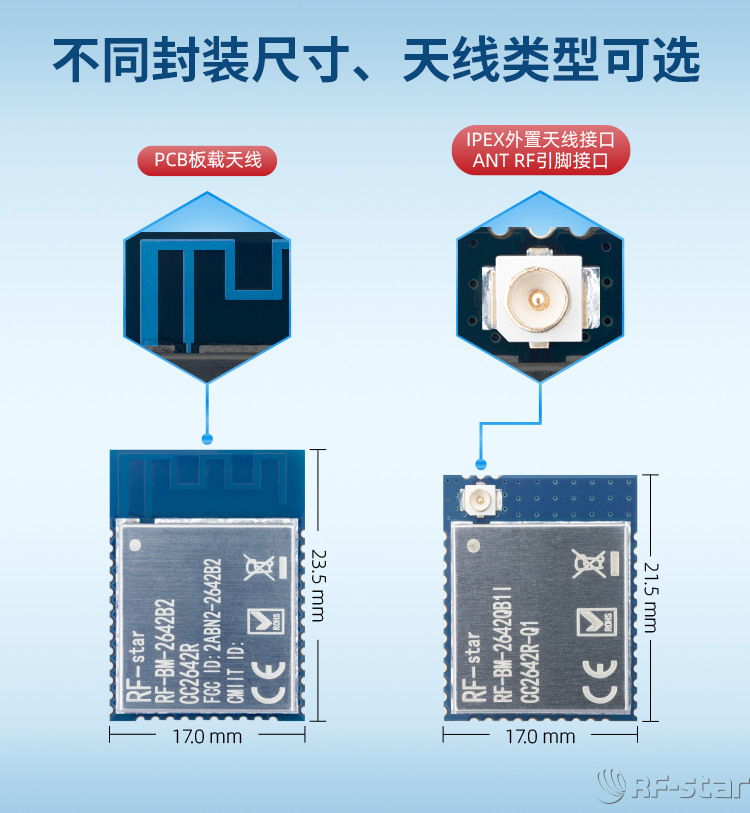 CC2642系列藍牙模塊封裝和天線