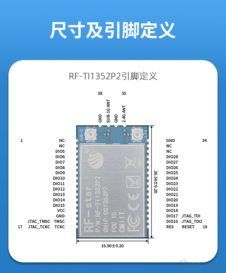 CC1352系列無線模塊尺寸及引腳定義