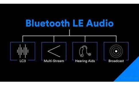 一文看懂最新藍牙5.2 LE Audio技術如何打破經典藍牙音頻壟斷地位