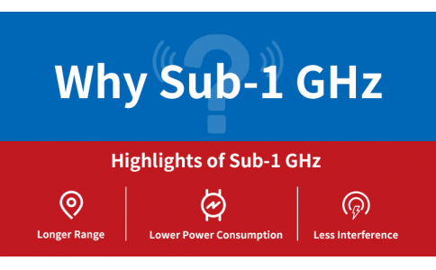 Sub-1G物聯網五大應用場景及主流無線模組推薦